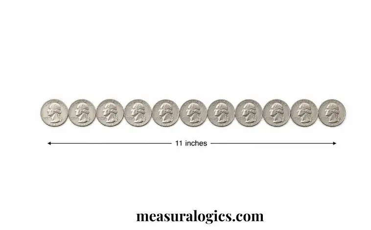 11 US Quarters Lined Up Edge to Edge