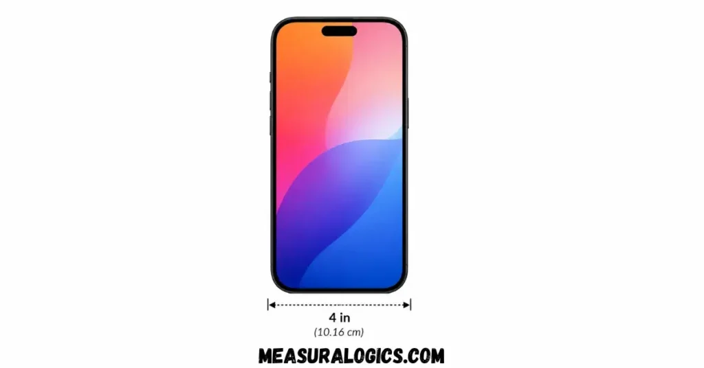 A Smartphone Screen Width