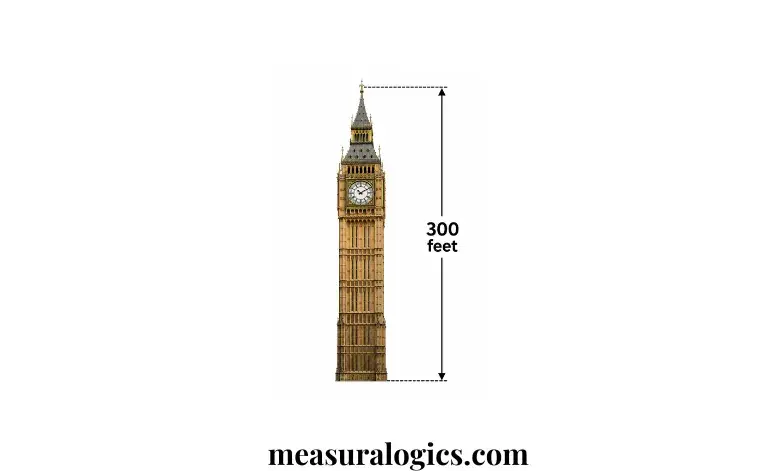  Big Ben's Clock Tower