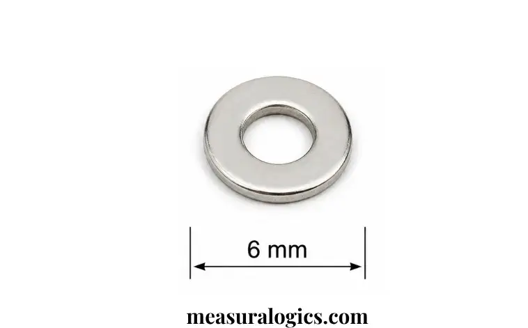 Mini Washer