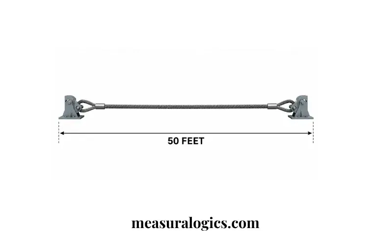 Suspension Bridge Cable