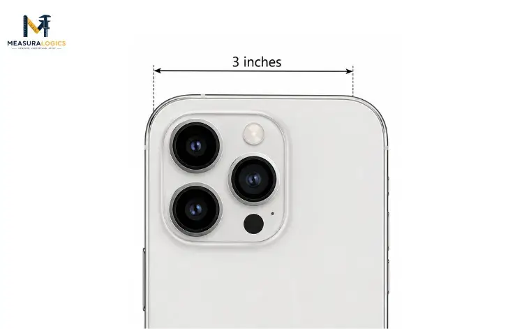 The Camera Module on a Smartphone