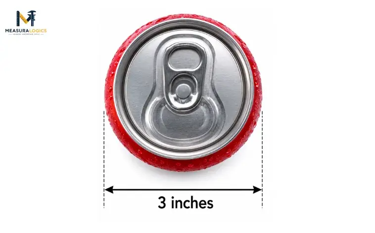 The Diameter of a Soda Can Top