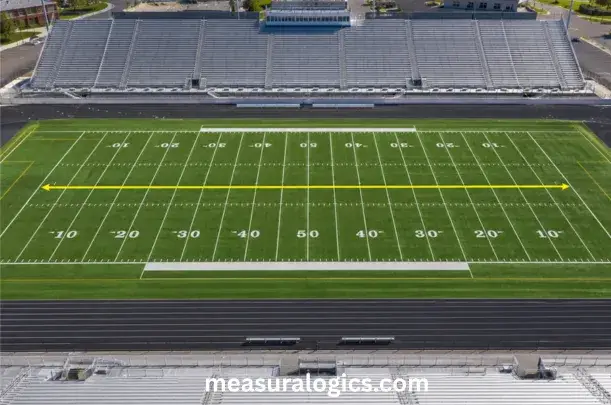 American football field without end zones showing a 100-foot section