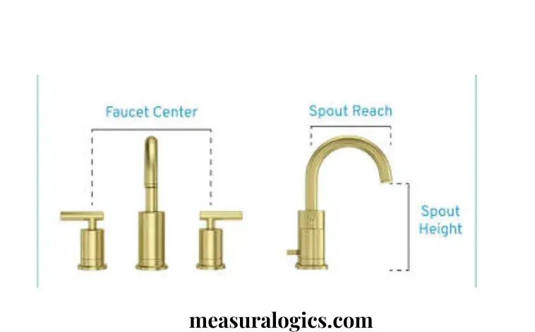 A Standard Bathroom Faucet Spout Reach
