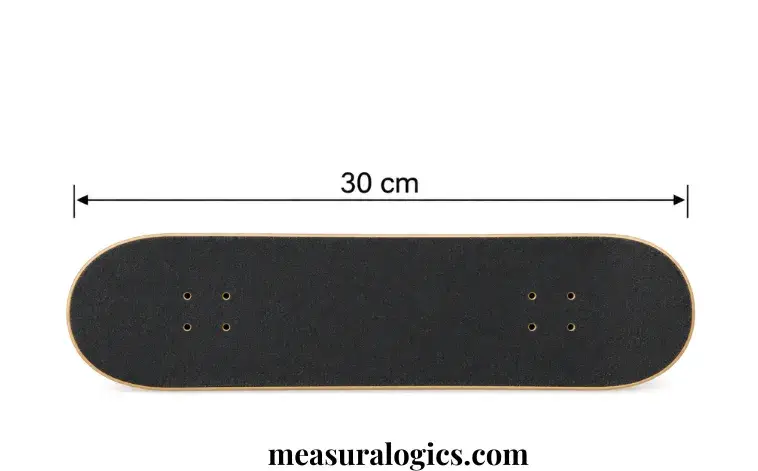 A Typical Skateboard Deck Width (Times Two)