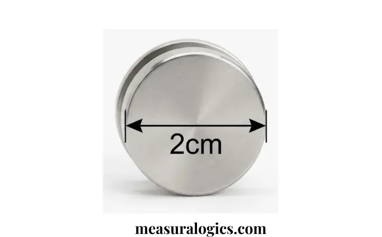 Width of a Drawer Knob