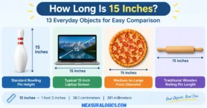 How long is 15 inches